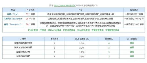 �齫����Ĥʹ�÷�����Ƶ���ػ���Դͷ��10��������� ��������������г�...